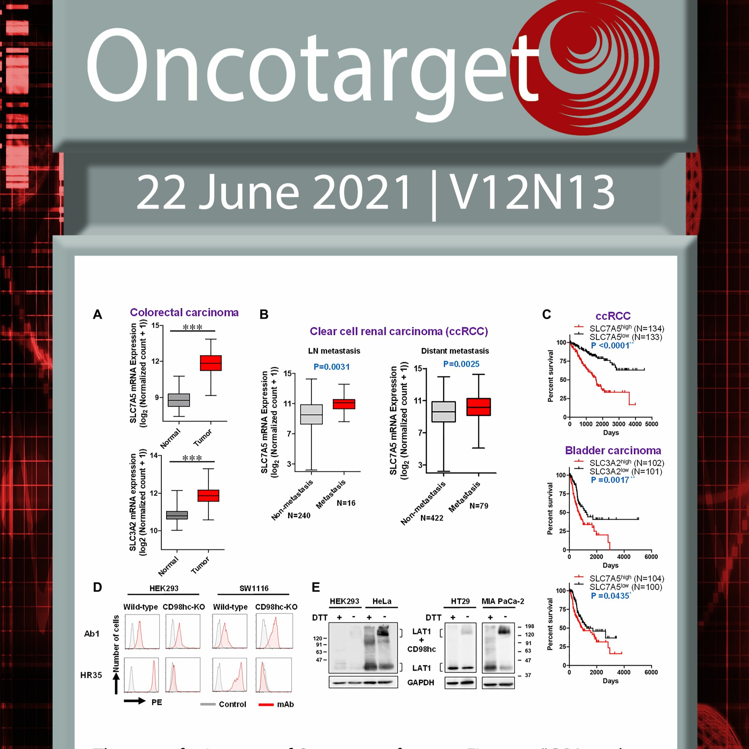 Oncotarget