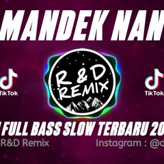 Dj Slow Mandek Nangis Terbaru 2023.mp3