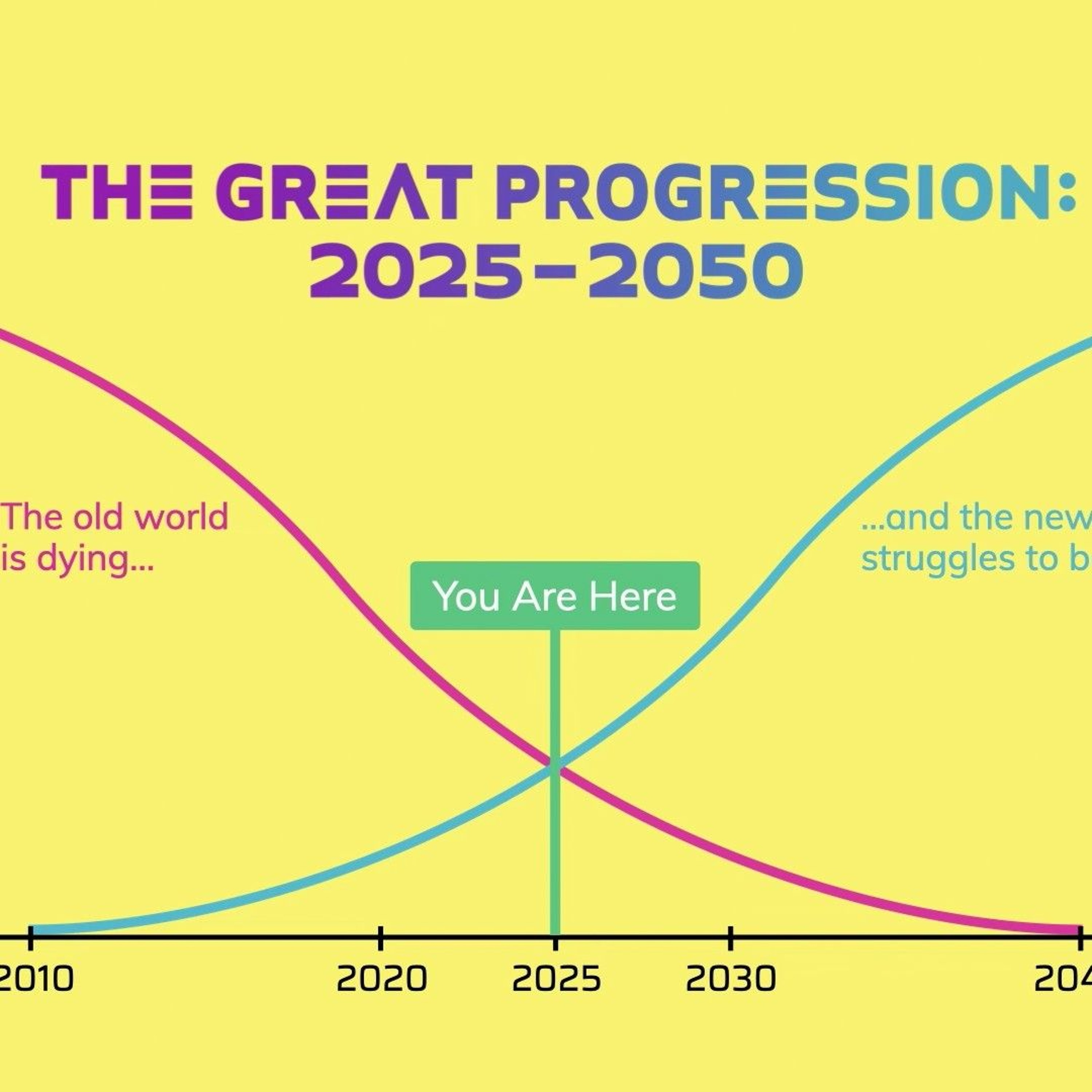 The Great Progression: Peter Leyden on AI, Trump and the Next 25 Years