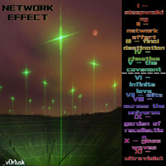 network effect