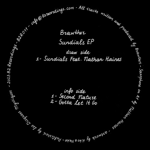 DHAthens Premiere: Brawther - Gotta Let It Go (Original Mix) [B2 Recordings]
