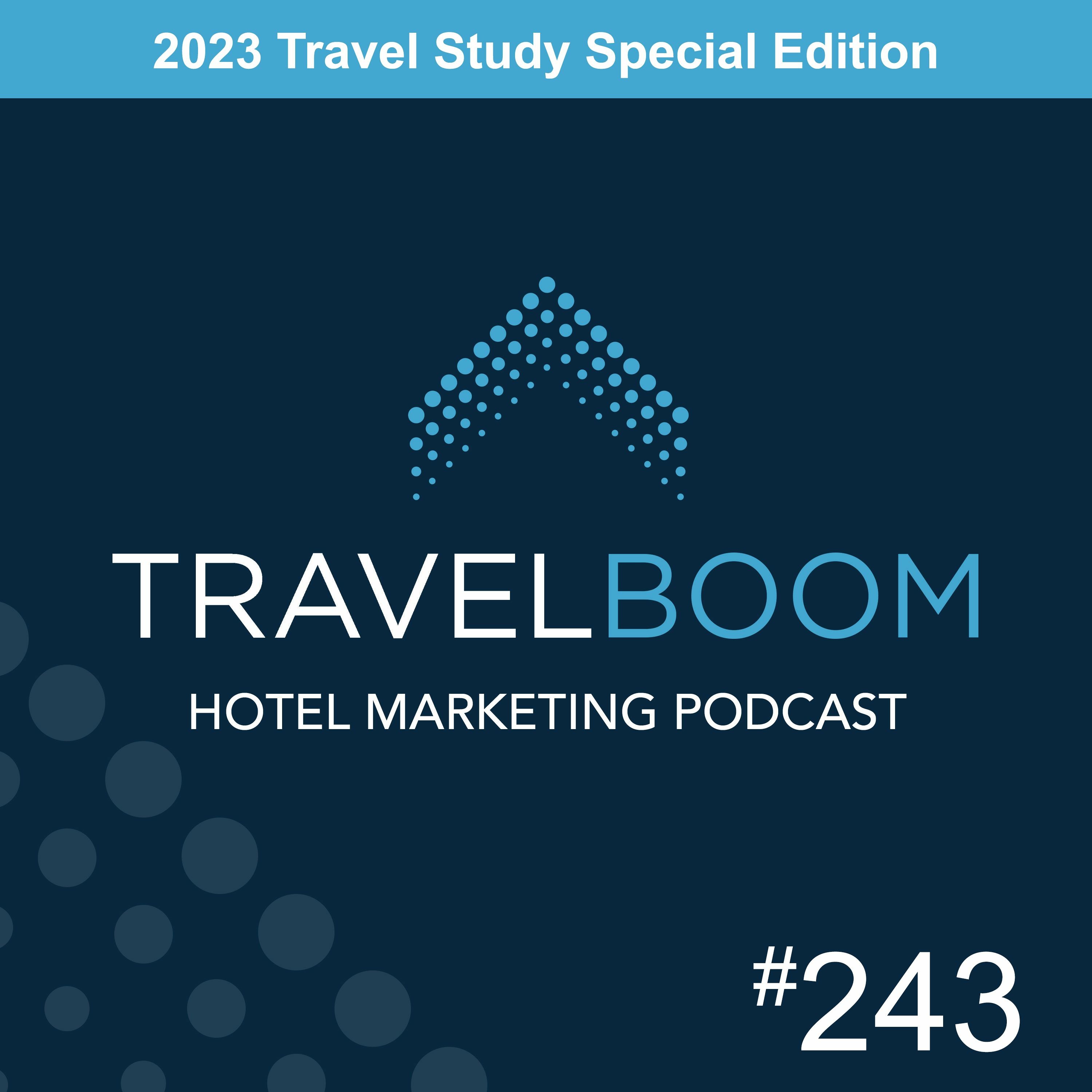 243 - Your Guests Are Demanding A Loyalty Program, Here's Proof