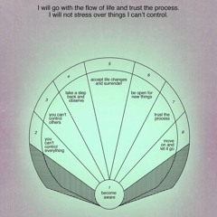 ・・・m i n i m a l ・・・