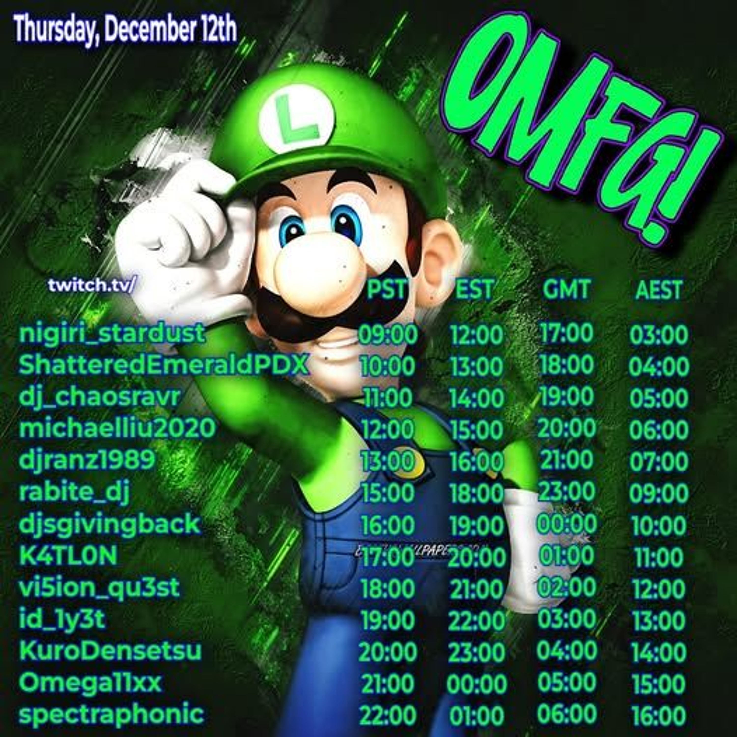 Twitch Sessions