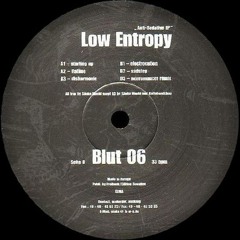 Looking back at 28 years of producing Extreme Techno and Speedcore (Nano-Mix)