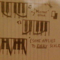 Sincerity is Embarassing