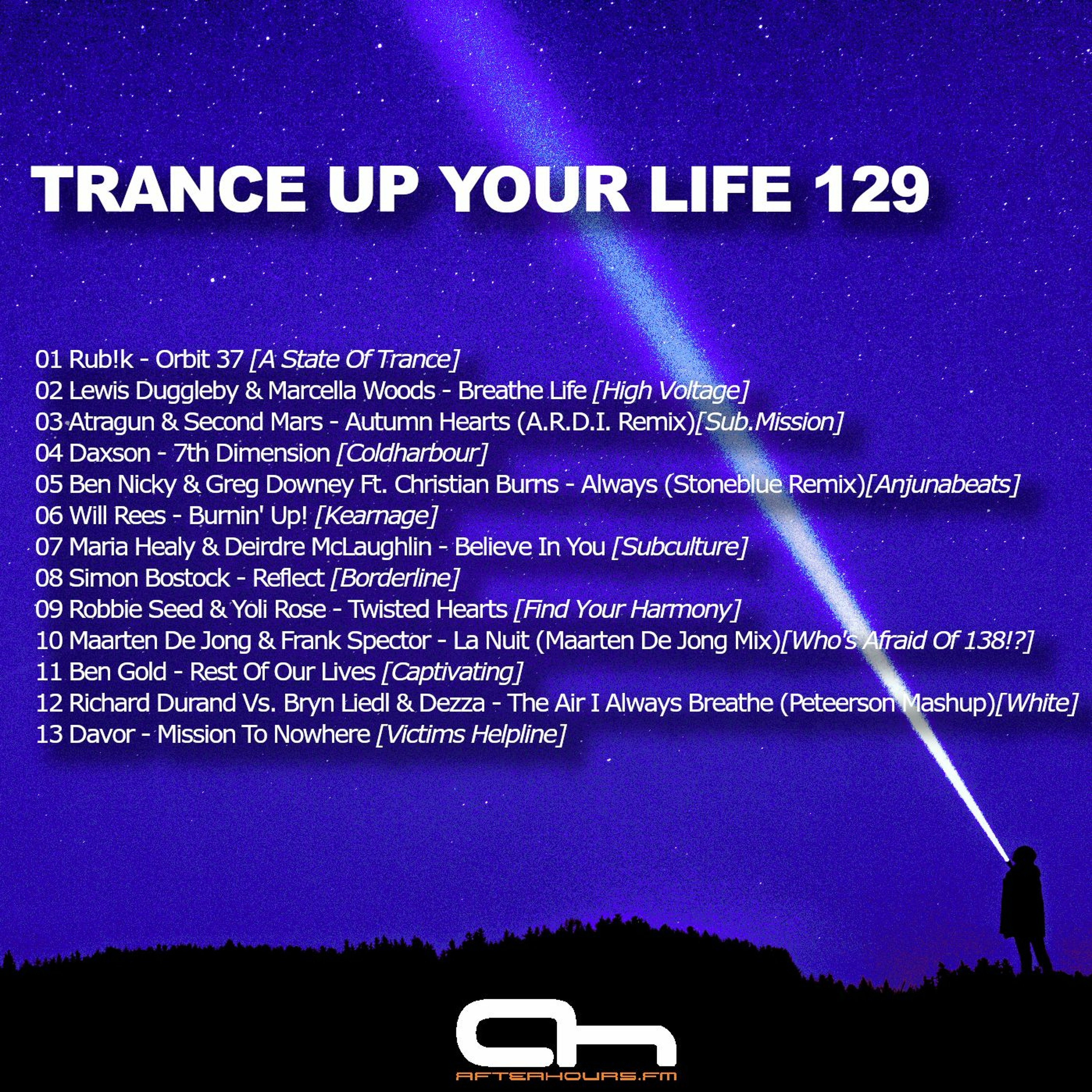 Trance Up You Life With Peteerson