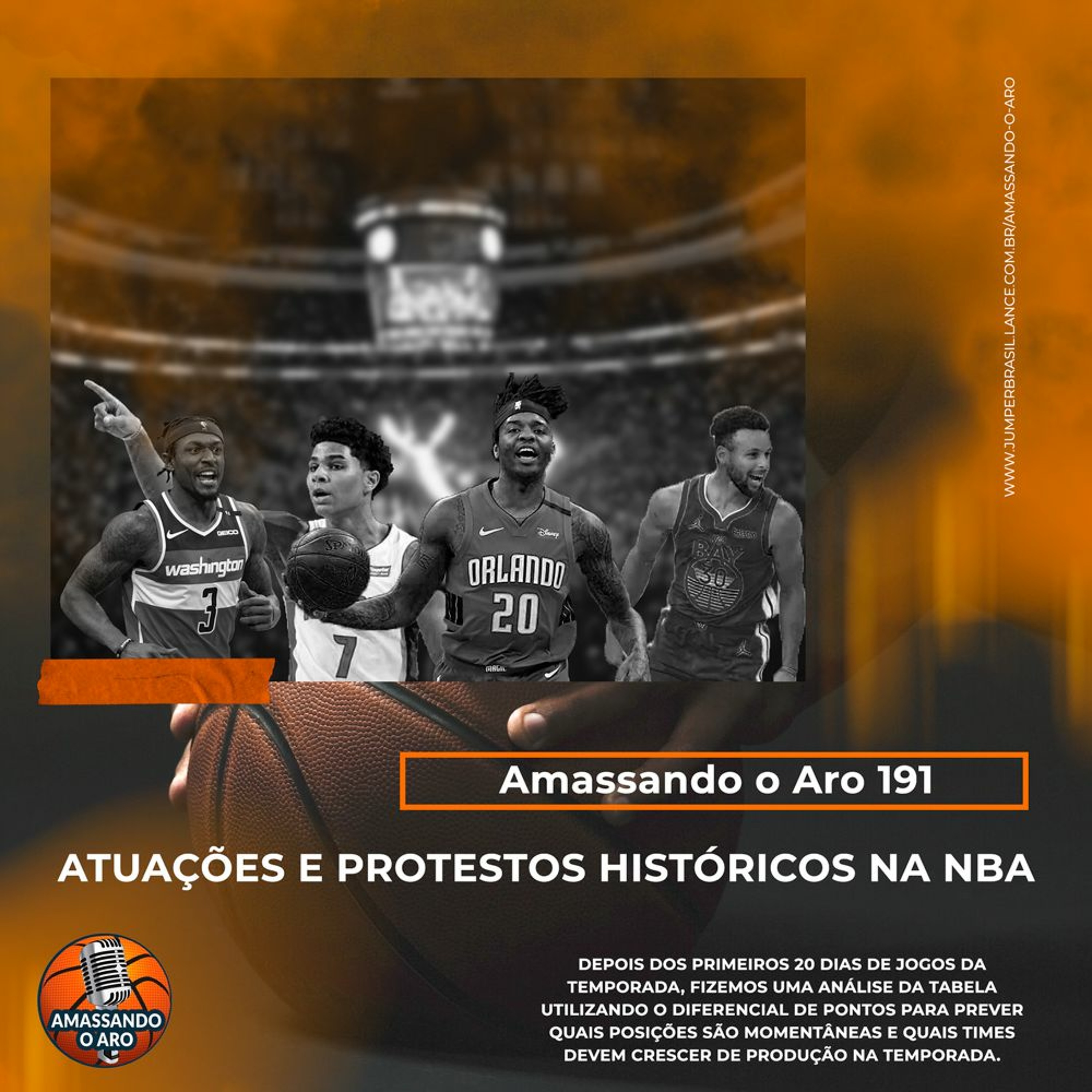 Amassando O Aro 191 -Atuações e protestos históricos na NBA episode artwork