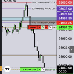 bipolar izaya prod zayskillz