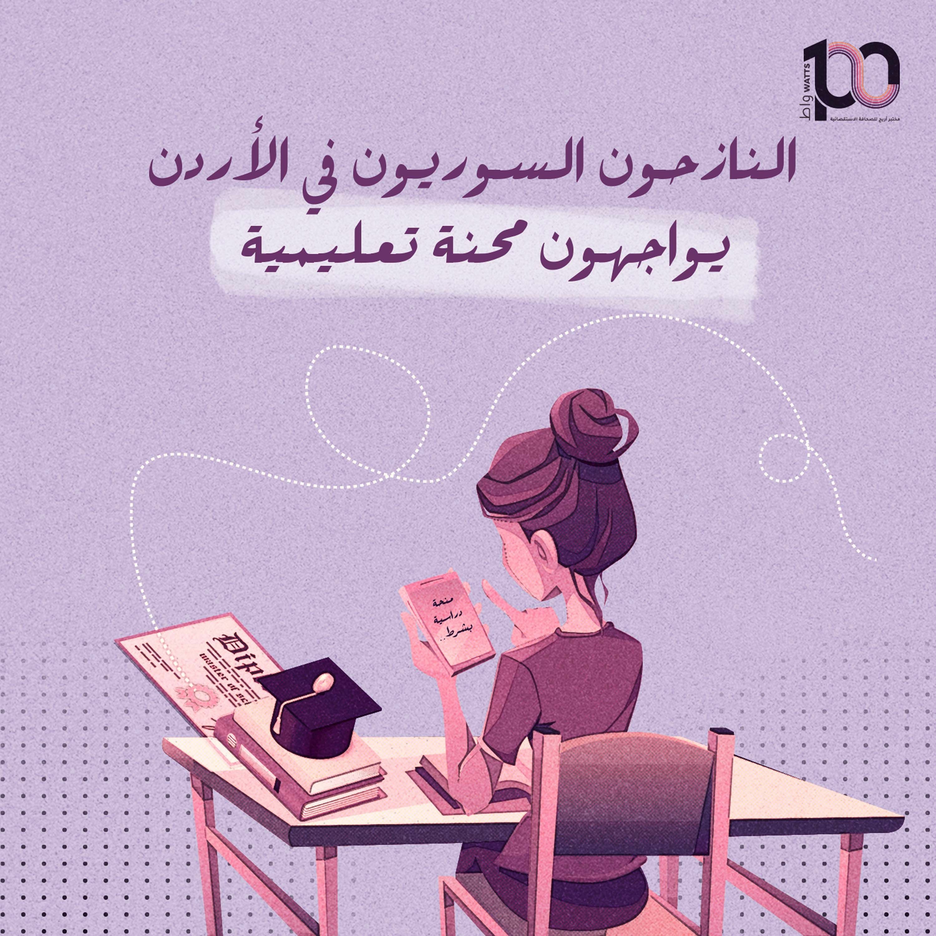 النازحون السوريون في الأردن يواجهون محنة تعليمية  - أحمد ملكاوي | بودكاست 100 واط | الحلقة 31