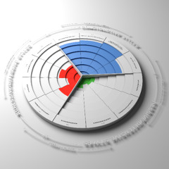248 - Satisfaction vs Security - explaining what it is and why it matters