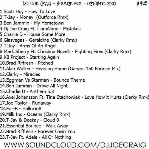428.Dj Joe Craig - Bounce Mix October 2020 (10.10.20)