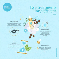 Best Treatments For Puffy Eyes Reviews