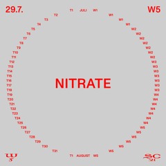 Nitrate @ SC21 – 29.7.2021