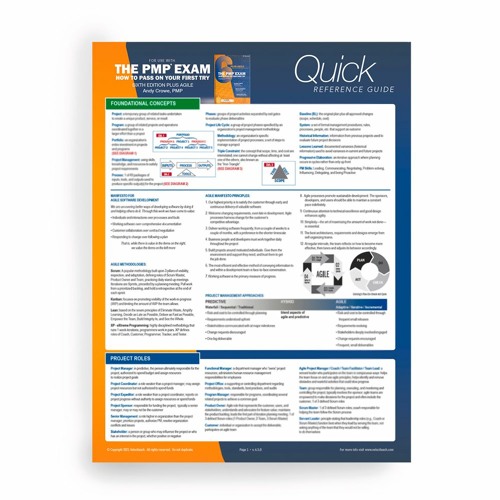 Stream episode READ/DOWNLOAD@< PMP Exam: Quick Reference Guide, Sixth  Edition Plus Agile [PDF] Book Download by Maurice Neidigaa podcast | Listen  online for free on SoundCloud