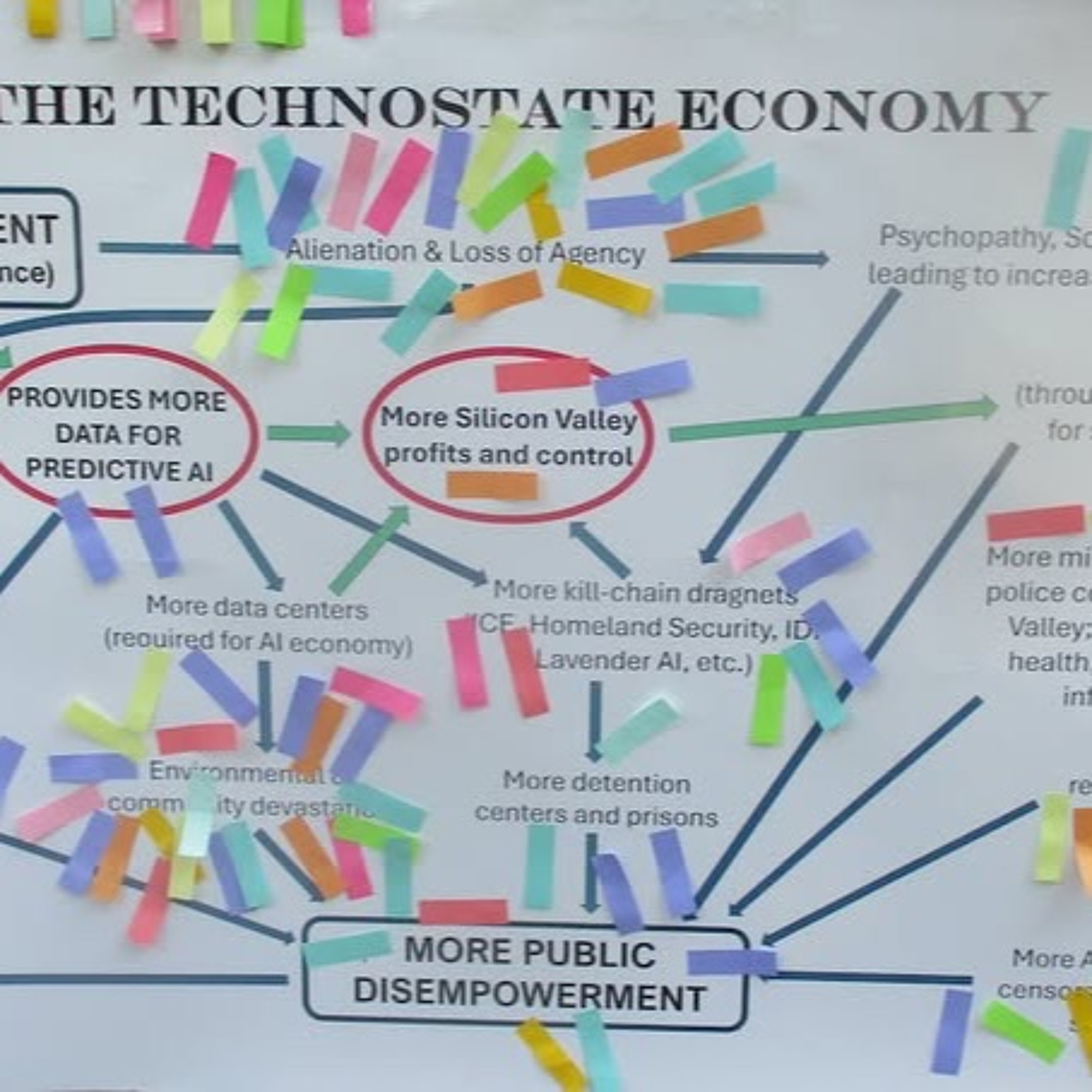 Resist digital hegemony! II episode artwork
