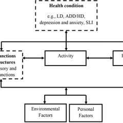 Twist And Turn Demo 2!! (this one is better i reckon)