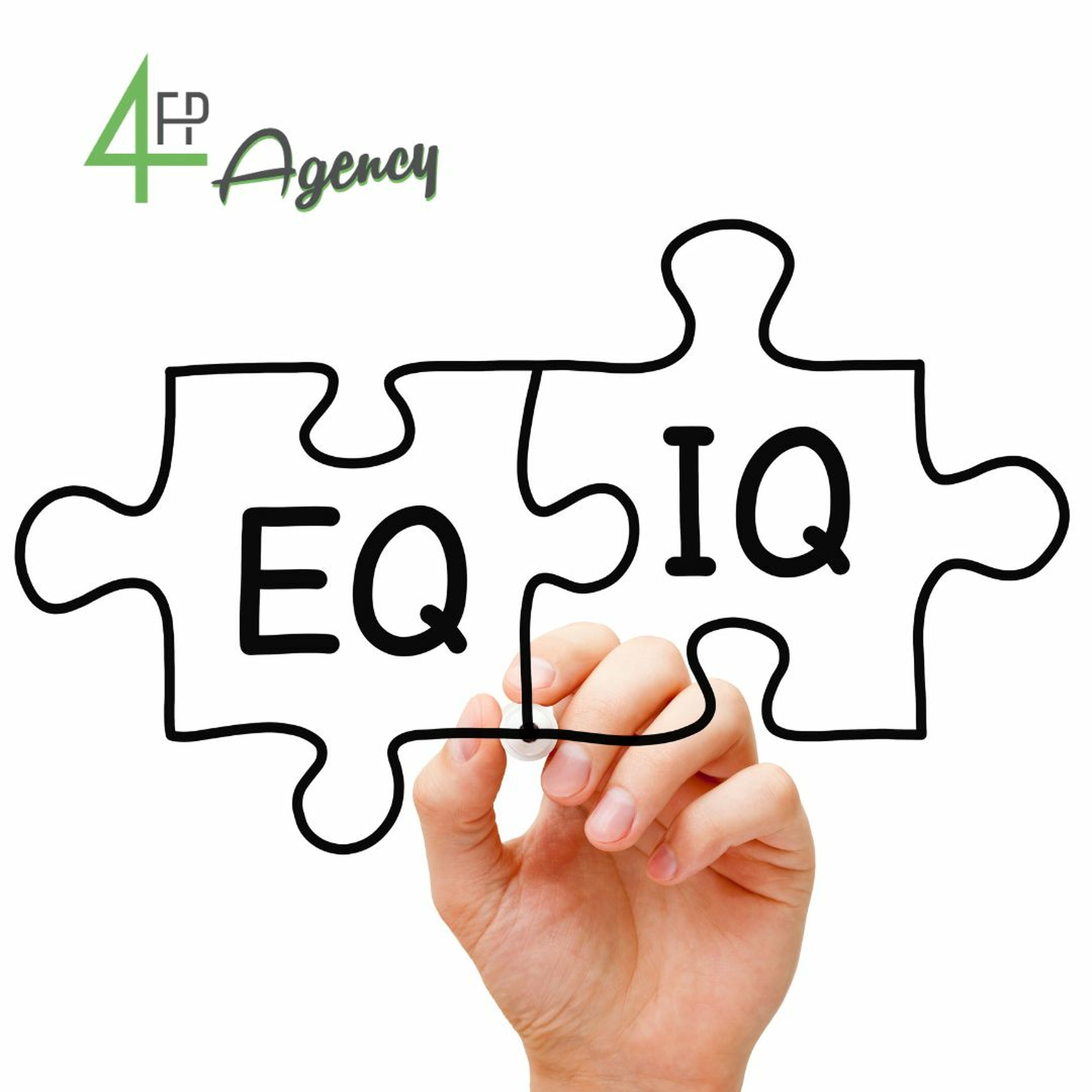 4FP Financial Planner Client Cultivation & Marketing