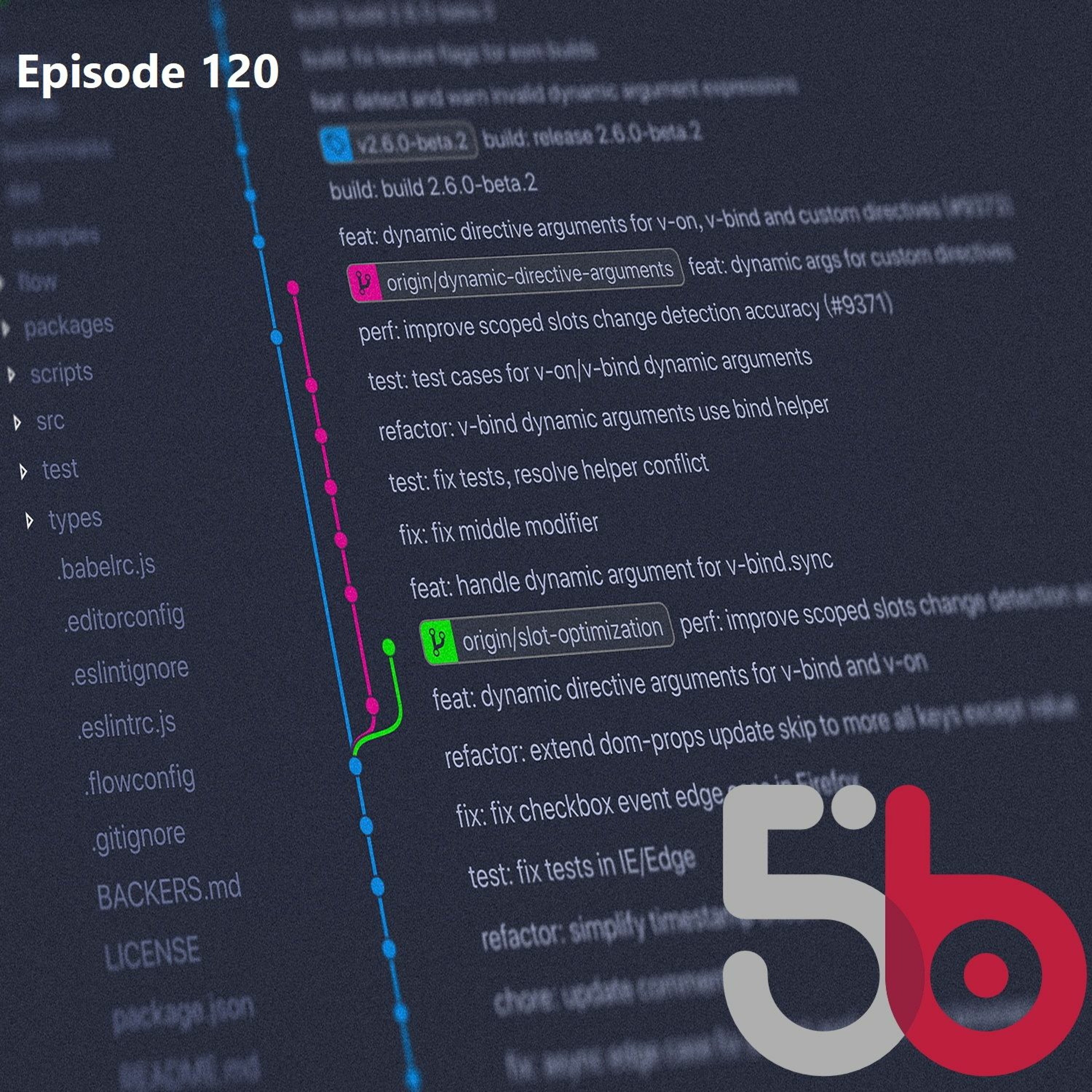 5bytespodcast