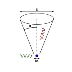 coordinate (indie) #002