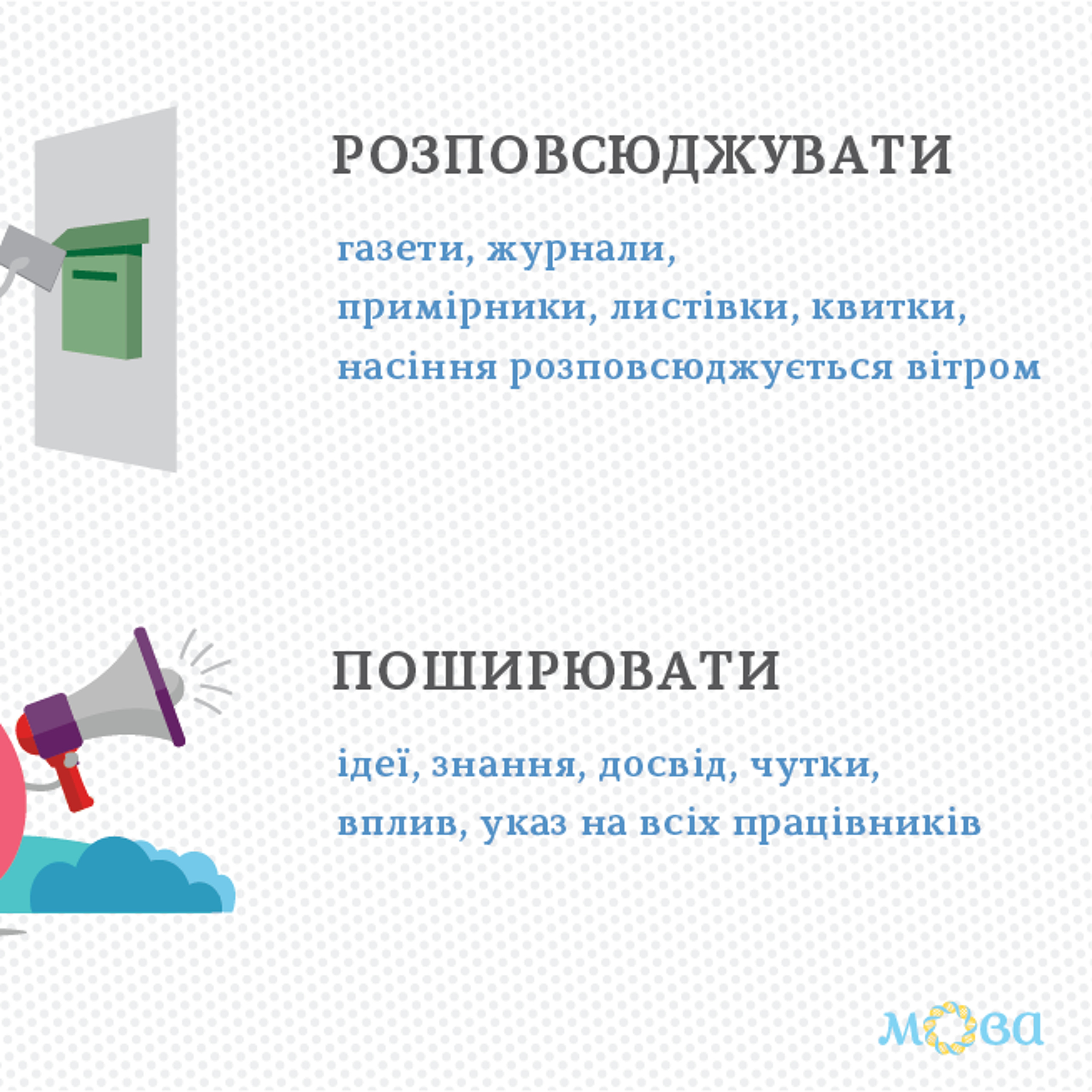 Мовний патруль: що поширюємо, а що – розповсюджуємо? episode artwork