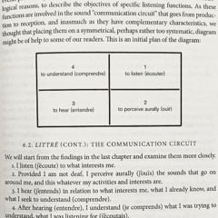 054: transient spaces...transit spaces (with AM.E.R)