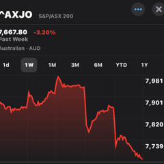 20250314_Naarmcore is a listed (personality) buy it on Commsec [2025]