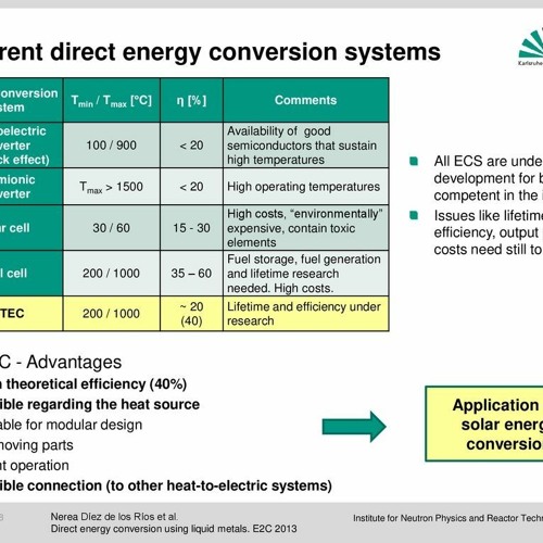 Stream Direct Energy Conversion Angrist.pdf from Binismencchi Listen online for free on SoundCloud