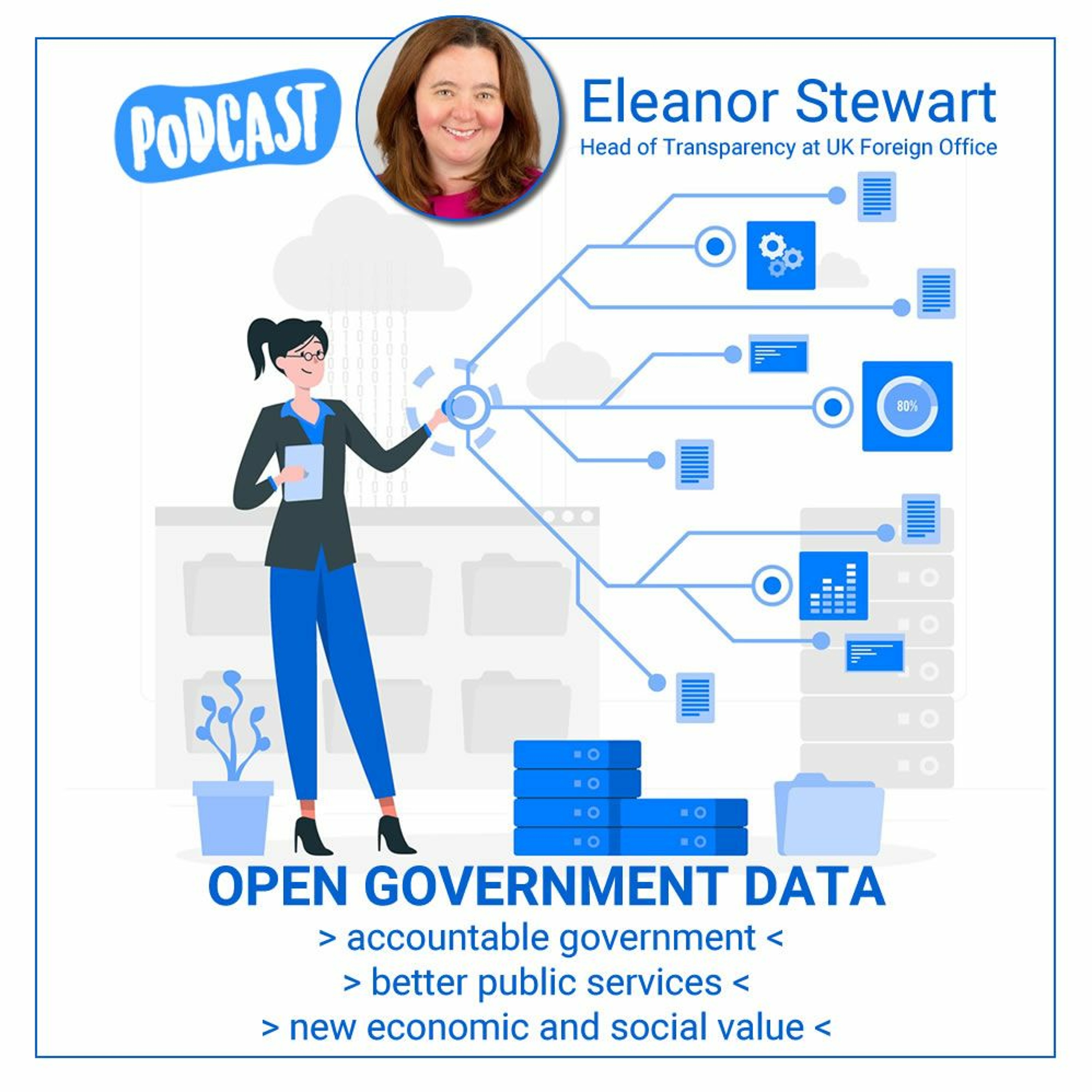 Novine.ba | Informacijama do znanja