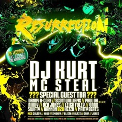 Hardcore Mix essential clubbers radio show