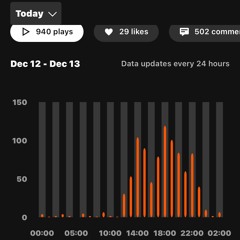 SkatsmoveyfreestyleDec2nd2025mix.m4a
