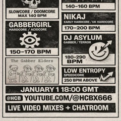 Low Entropy - Speedcore Mix for New Years Day Mixmarathon