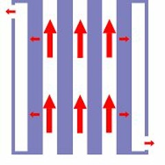 Cross Flow.MP3