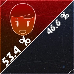 [LR2 M3 Results] King Slime vs Bo Burnham