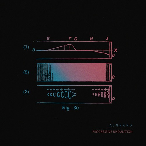 Ajnkana - Pyroclastic Flow