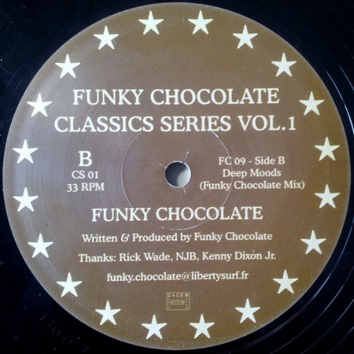 Stream Norma Jean Bell - I'm the Baddest Bitch (Moodymann