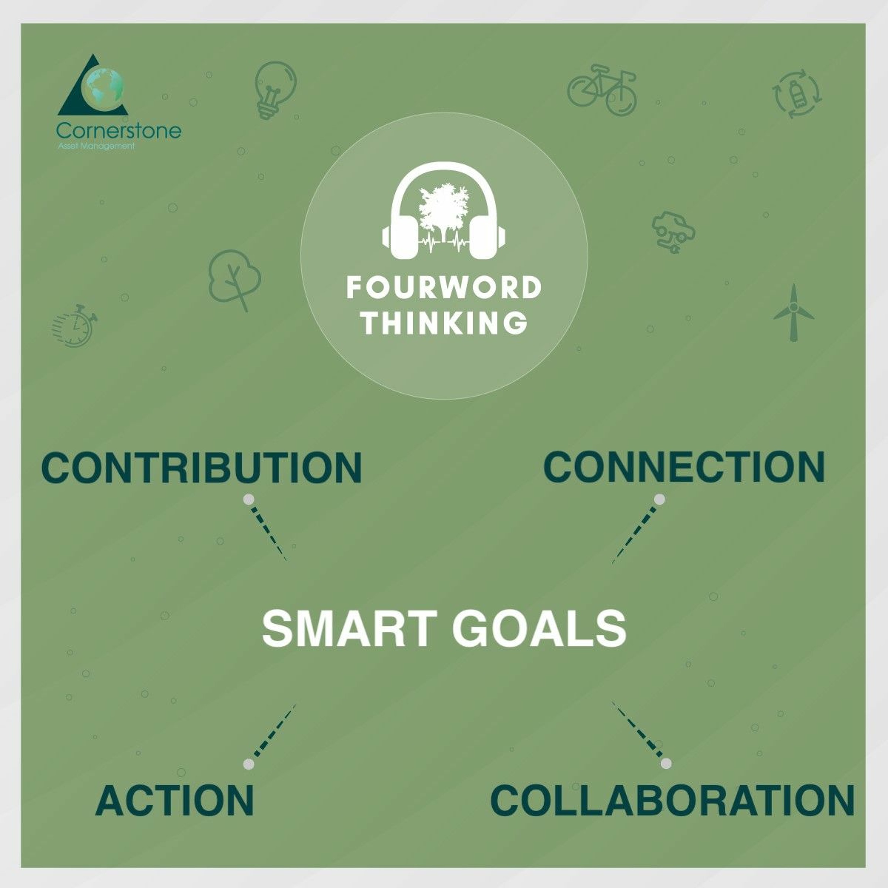 FourWord Thinking