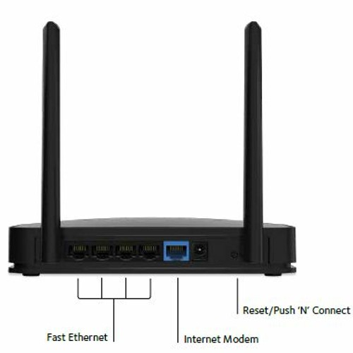 Netgear R6020 Router Setup and Troubleshooting: Call +1-800-413-3531