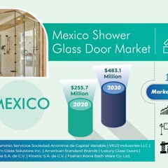 Mexico Shower Glass Door Market Will Reach USD 483.1 Million by 2030