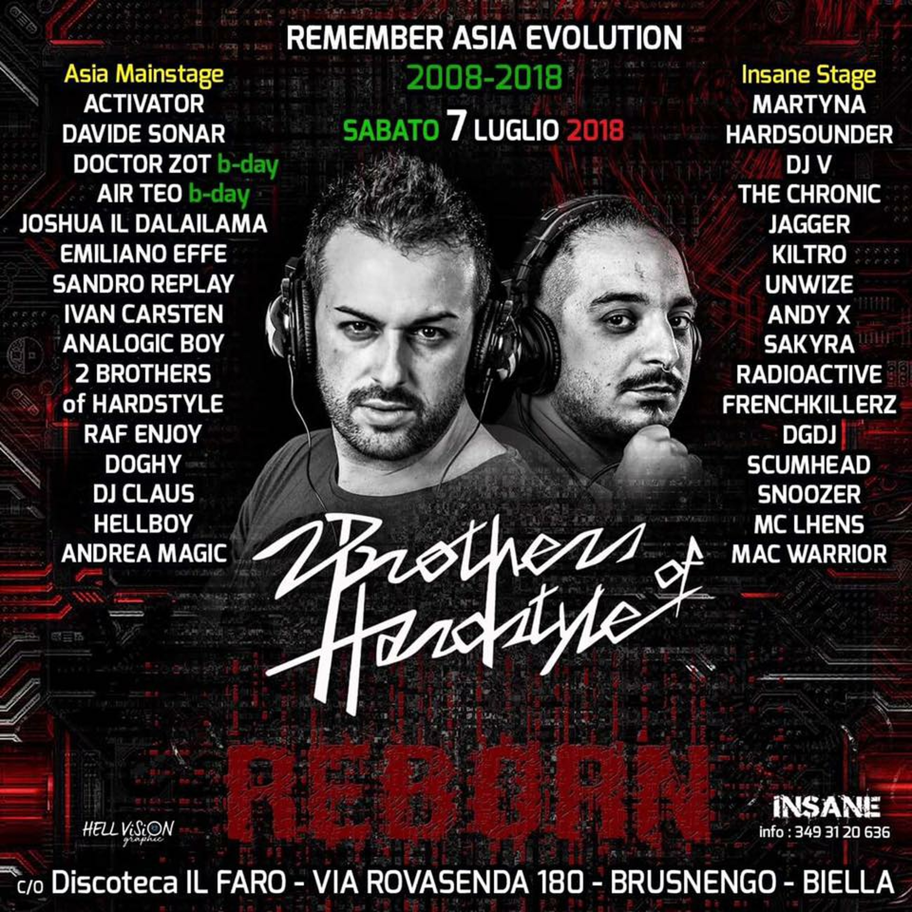 2 Brothers of Hardstyle