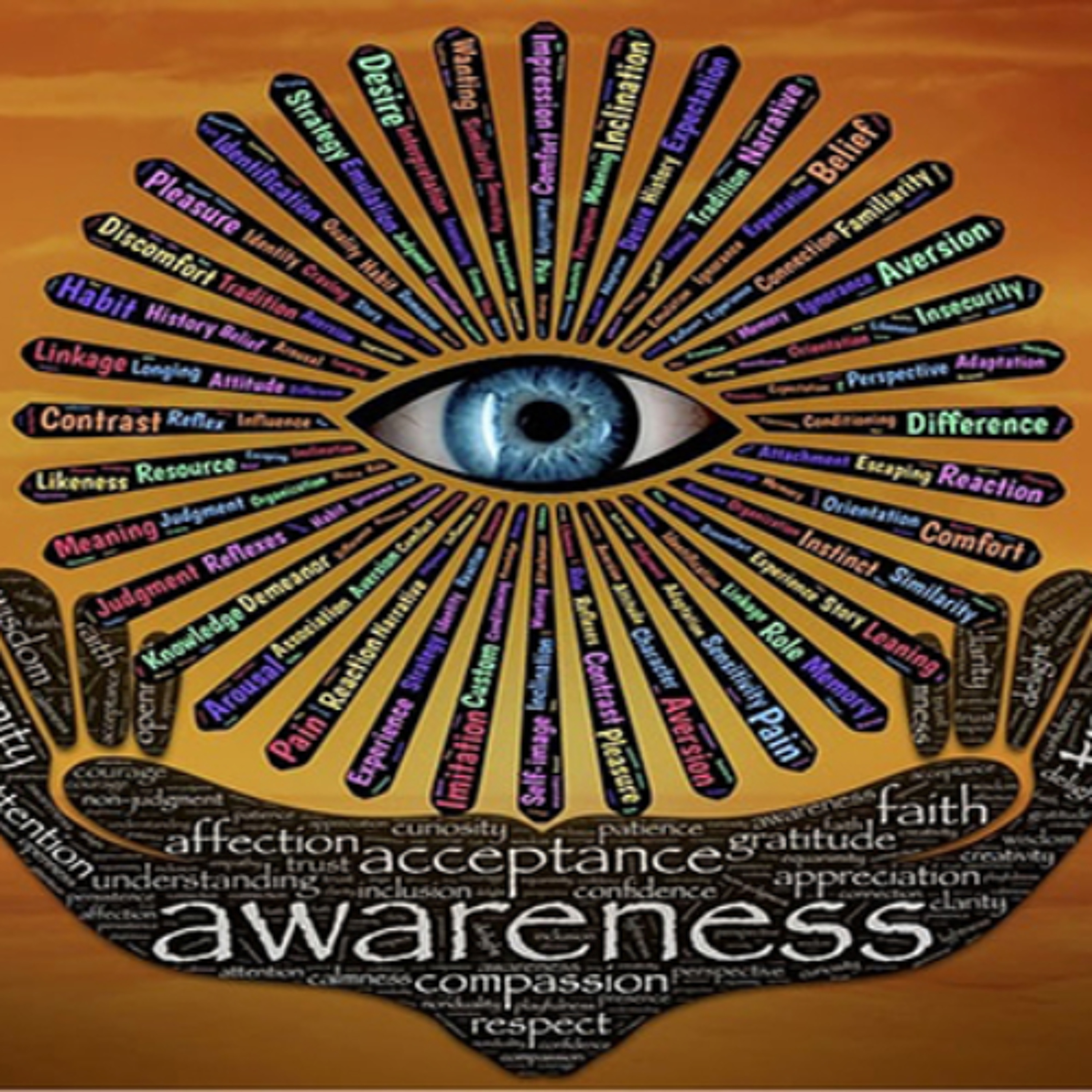 Food for the soul - Expanding your self-awareness - Mukesh Pancholi – 14/01/25 episode artwork