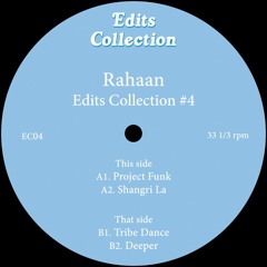 Rahaan / Edits Collection #4 Rahaan / Edits Collection #4