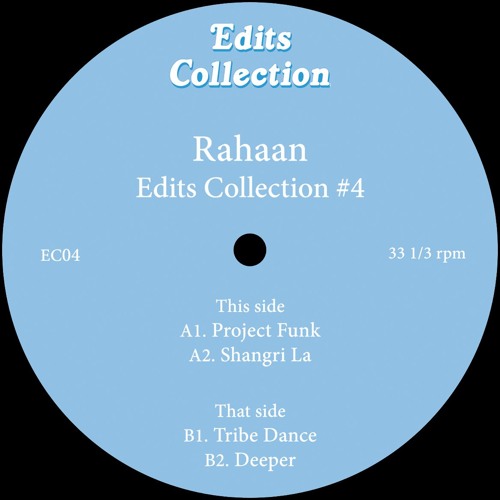 Rahaan / Edits Collection #4 Rahaan / Edits Collection #4