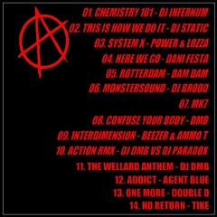 MAKINA 4 LIFE #7 (Anarchy Edition Pt - 3) The R3do