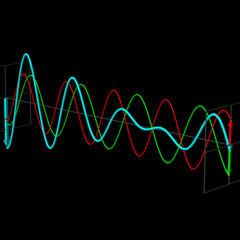 Hyperstellar
