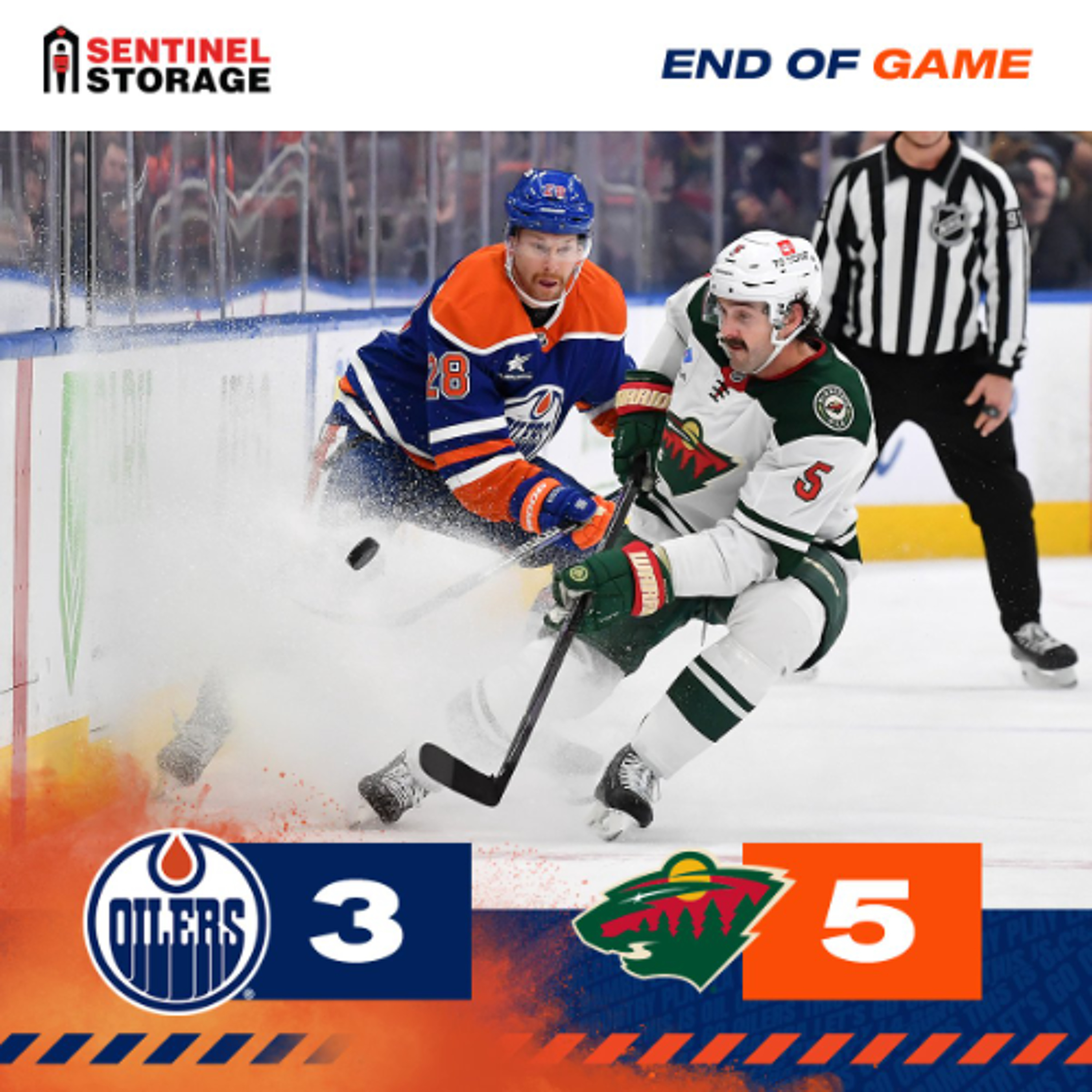 The Cult of Hockey's "Oilers caught flat-footed by wicked Wild" podcast