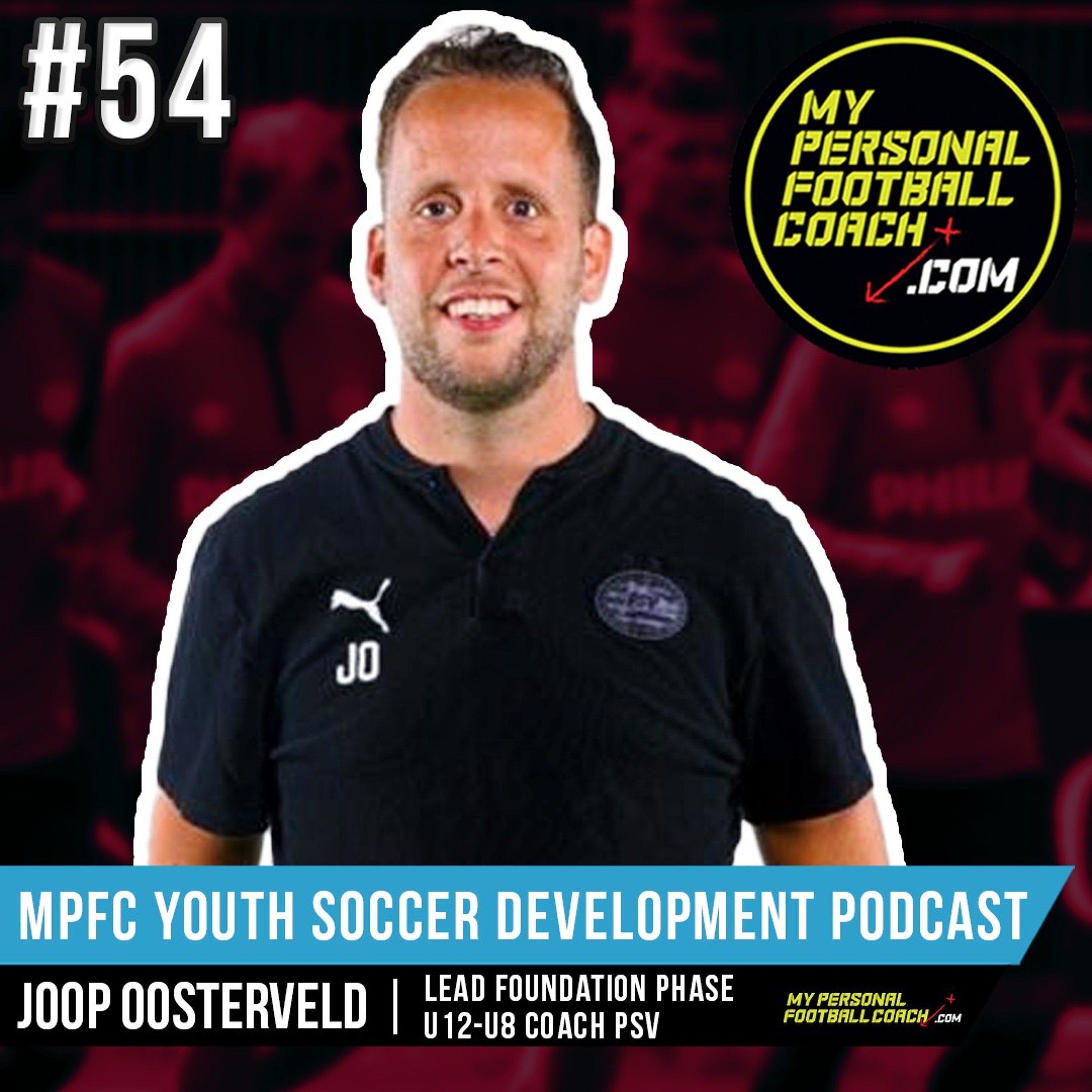 Youth Soccer Coaching Player Development Podcast