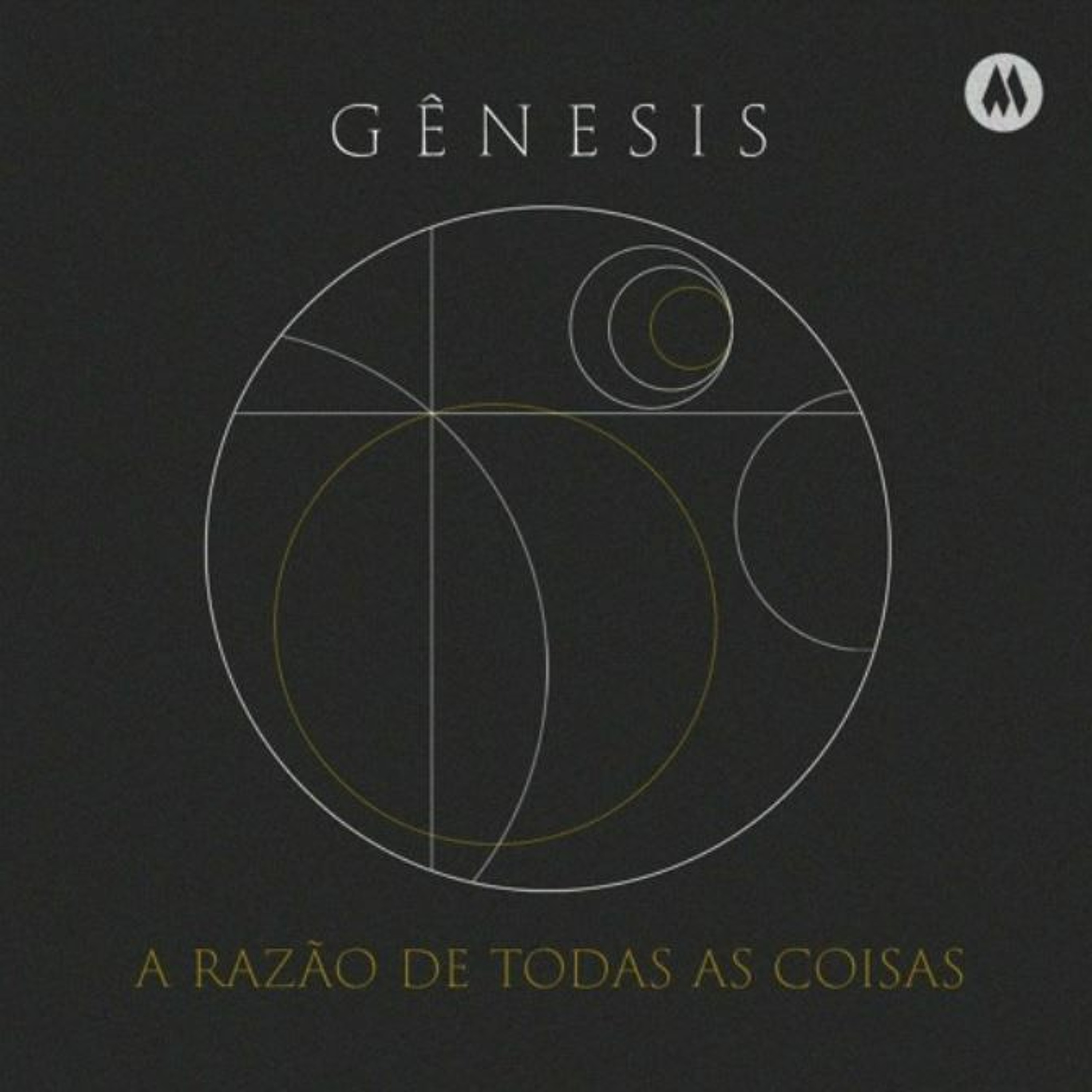 Igreja Batista Maranata