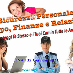 HNA132 Gennaio 2021 Sicurezza Protezione Personale Fisica Finanziaria Relazionale