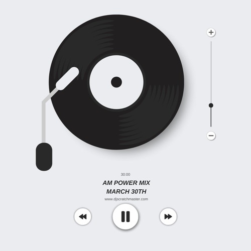 AM Power Mix March 30th